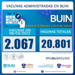 2.067 DOSIS DE VACUNA COVID-19 FUERON SUMINISTRADAS ESTE LUNES 08 DE MARZO