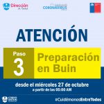 BUIN Y TODA LA REGIÓN METROPOLITANA RETROCEDEN A PASO 3