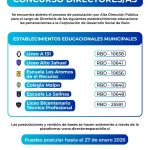 CONCURSO DIRECTORES/AS